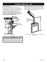 Preview for 20 page of Empire Comfort Systems MILLIVOLT DVCD32FP30 Installation Instructions Manual