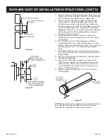 Preview for 37 page of Empire Comfort Systems MILLIVOLT DVCD32FP30 Installation Instructions Manual