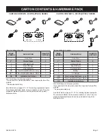 Предварительный просмотр 3 страницы Empire Comfort Systems MILLIVOLT DVCP3630-1 Installation Instructions And Owner'S Manual