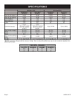 Preview for 6 page of Empire Comfort Systems MILLIVOLT DVCP3630-1 Installation Instructions And Owner'S Manual