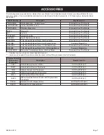 Preview for 7 page of Empire Comfort Systems MILLIVOLT DVCP3630-1 Installation Instructions And Owner'S Manual