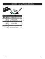 Preview for 9 page of Empire Comfort Systems MILLIVOLT DVCP3630-1 Installation Instructions And Owner'S Manual