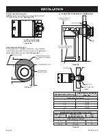 Preview for 22 page of Empire Comfort Systems MILLIVOLT DVCP3630-1 Installation Instructions And Owner'S Manual