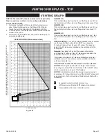 Предварительный просмотр 27 страницы Empire Comfort Systems MILLIVOLT DVCP3630-1 Installation Instructions And Owner'S Manual