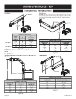 Preview for 28 page of Empire Comfort Systems MILLIVOLT DVCP3630-1 Installation Instructions And Owner'S Manual