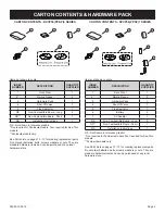 Preview for 3 page of Empire Comfort Systems MILLIVOLT DVCP36PP30N Installation Instructions And Owner'S Manual