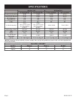 Preview for 6 page of Empire Comfort Systems MILLIVOLT DVCP36PP30N Installation Instructions And Owner'S Manual