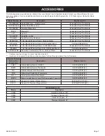 Preview for 7 page of Empire Comfort Systems MILLIVOLT DVCP36PP30N Installation Instructions And Owner'S Manual