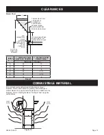 Preview for 13 page of Empire Comfort Systems MILLIVOLT DVCP36PP30N Installation Instructions And Owner'S Manual