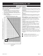 Preview for 27 page of Empire Comfort Systems MILLIVOLT DVCP36PP30N Installation Instructions And Owner'S Manual