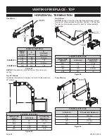 Preview for 28 page of Empire Comfort Systems MILLIVOLT DVCP36PP30N Installation Instructions And Owner'S Manual