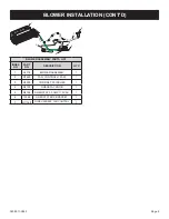 Preview for 9 page of Empire Comfort Systems MILLIVOLT DVCP36SP30N Installation Instructions And Owner'S Manual