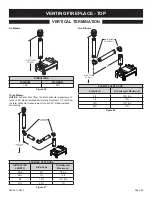 Preview for 29 page of Empire Comfort Systems MILLIVOLT DVCP36SP30N Installation Instructions And Owner'S Manual