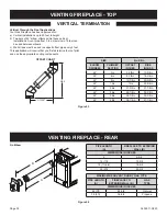 Preview for 32 page of Empire Comfort Systems MILLIVOLT DVCP36SP30N Installation Instructions And Owner'S Manual