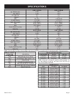 Предварительный просмотр 7 страницы Empire Comfort Systems MILLIVOLT STANDING PILOT DVX36FP31L-4 Installation Instructions And Owner'S Manual