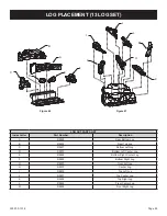 Preview for 59 page of Empire Comfort Systems MILLIVOLT STANDING PILOT DVX36FP31L-4 Installation Instructions And Owner'S Manual