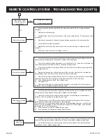 Preview for 80 page of Empire Comfort Systems MILLIVOLT STANDING PILOT DVX36FP31L-4 Installation Instructions And Owner'S Manual