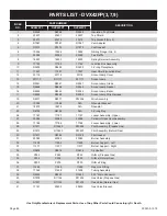 Preview for 86 page of Empire Comfort Systems MILLIVOLT STANDING PILOT DVX36FP31L-4 Installation Instructions And Owner'S Manual