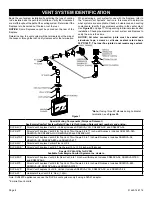 Предварительный просмотр 8 страницы Empire Comfort Systems MILLIVOLT STANDING PILOT DVX36FP31LN-4 Installation Instructions And Owner'S Manual