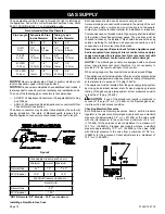 Preview for 12 page of Empire Comfort Systems MILLIVOLT STANDING PILOT DVX36FP31LN-4 Installation Instructions And Owner'S Manual