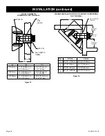 Предварительный просмотр 16 страницы Empire Comfort Systems MILLIVOLT STANDING PILOT DVX36FP31LN-4 Installation Instructions And Owner'S Manual