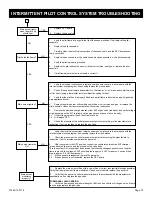 Preview for 73 page of Empire Comfort Systems MILLIVOLT STANDING PILOT DVX36FP31LN-4 Installation Instructions And Owner'S Manual