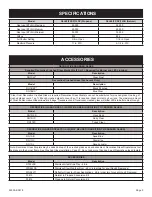 Предварительный просмотр 5 страницы Empire Comfort Systems OLL48FP12SN-2 Installation Instructions And Owner'S Manual