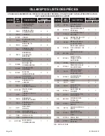 Preview for 66 page of Empire Comfort Systems OLL48FP12SN-2 Installation Instructions And Owner'S Manual