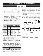 Предварительный просмотр 17 страницы Empire Comfort Systems OLL60FP12S Installation Instructions And Owner'S Manual