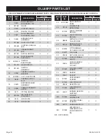 Preview for 30 page of Empire Comfort Systems OLL60FP12S Installation Instructions And Owner'S Manual