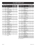 Preview for 32 page of Empire Comfort Systems OLL60FP12S Installation Instructions And Owner'S Manual