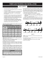 Предварительный просмотр 18 страницы Empire Comfort Systems OLL60FP12SN-2 Installation Instructions And Owner'S Manual