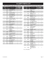 Предварительный просмотр 31 страницы Empire Comfort Systems OLL60FP12SN-2 Installation Instructions And Owner'S Manual