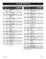 Preview for 33 page of Empire Comfort Systems OLL60FP12SN-2 Installation Instructions And Owner'S Manual