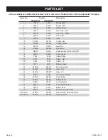 Preview for 18 page of Empire Comfort Systems OLP36FP72MN-1 Installation Instructions And Owner'S Manual