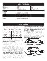 Preview for 7 page of Empire Comfort Systems OP36FP32M(N,P)-1 Owner'S Manual