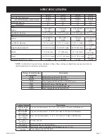 Preview for 7 page of Empire Comfort Systems P)-2 Installation Instructions And Owner'S Manual