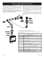 Preview for 26 page of Empire Comfort Systems P)-2 Installation Instructions And Owner'S Manual