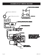 Preview for 48 page of Empire Comfort Systems P)-4 Installation Instructions And Owner'S Manual