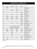 Preview for 71 page of Empire Comfort Systems P)-4 Installation Instructions And Owner'S Manual