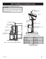 Предварительный просмотр 15 страницы Empire Comfort Systems P)-5 Installation Instructions Manual