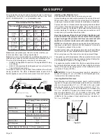 Предварительный просмотр 12 страницы Empire Comfort Systems P)-6 Installation Instructions And Owner'S Manual