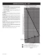 Preview for 17 page of Empire Comfort Systems P)-6 Installation Instructions And Owner'S Manual