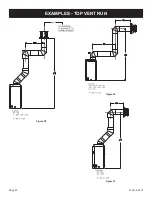 Preview for 20 page of Empire Comfort Systems P)-6 Installation Instructions And Owner'S Manual