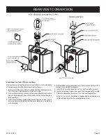 Preview for 23 page of Empire Comfort Systems P)-6 Installation Instructions And Owner'S Manual