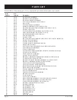 Preview for 50 page of Empire Comfort Systems PV-28SV50-B2H(N,P)-1 Installation Instructions And Owner'S Manual