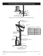 Preview for 21 page of Empire Comfort Systems PV-28SV50-B2HN-1 Owner'S Manual