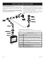 Preview for 30 page of Empire Comfort Systems Tahoe DVP36FP30-4LP Installation Instructions And Owner'S Manual