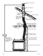 Предварительный просмотр 28 страницы Empire Comfort Systems Tahoe DVP36PP32EN-1 Installation Instructions And Owner'S Manual