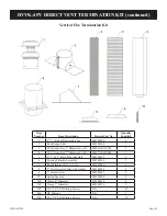 Preview for 29 page of Empire Comfort Systems Tahoe DVP36PP32EN-1 Installation Instructions And Owner'S Manual